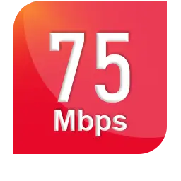 Paket IndiHome 75 Mbps